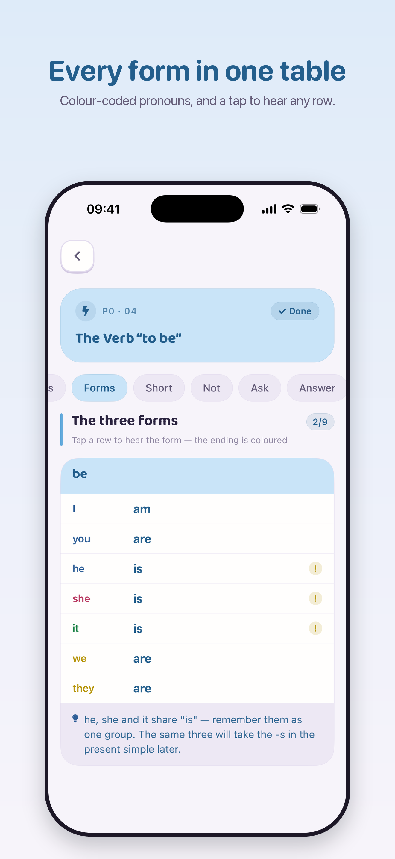 A practice session in English A1: Grammar & Words